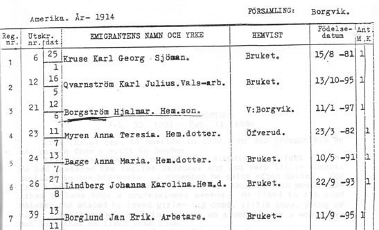 Immigration for Hjalmar